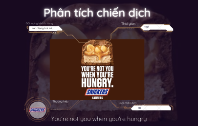 You're not you when you're hungry - Snickers 